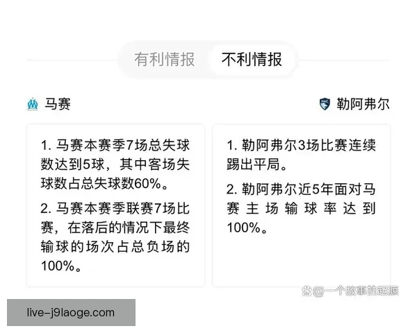 法甲焦点战主帅战术博弈与阵容调整策略深度分析